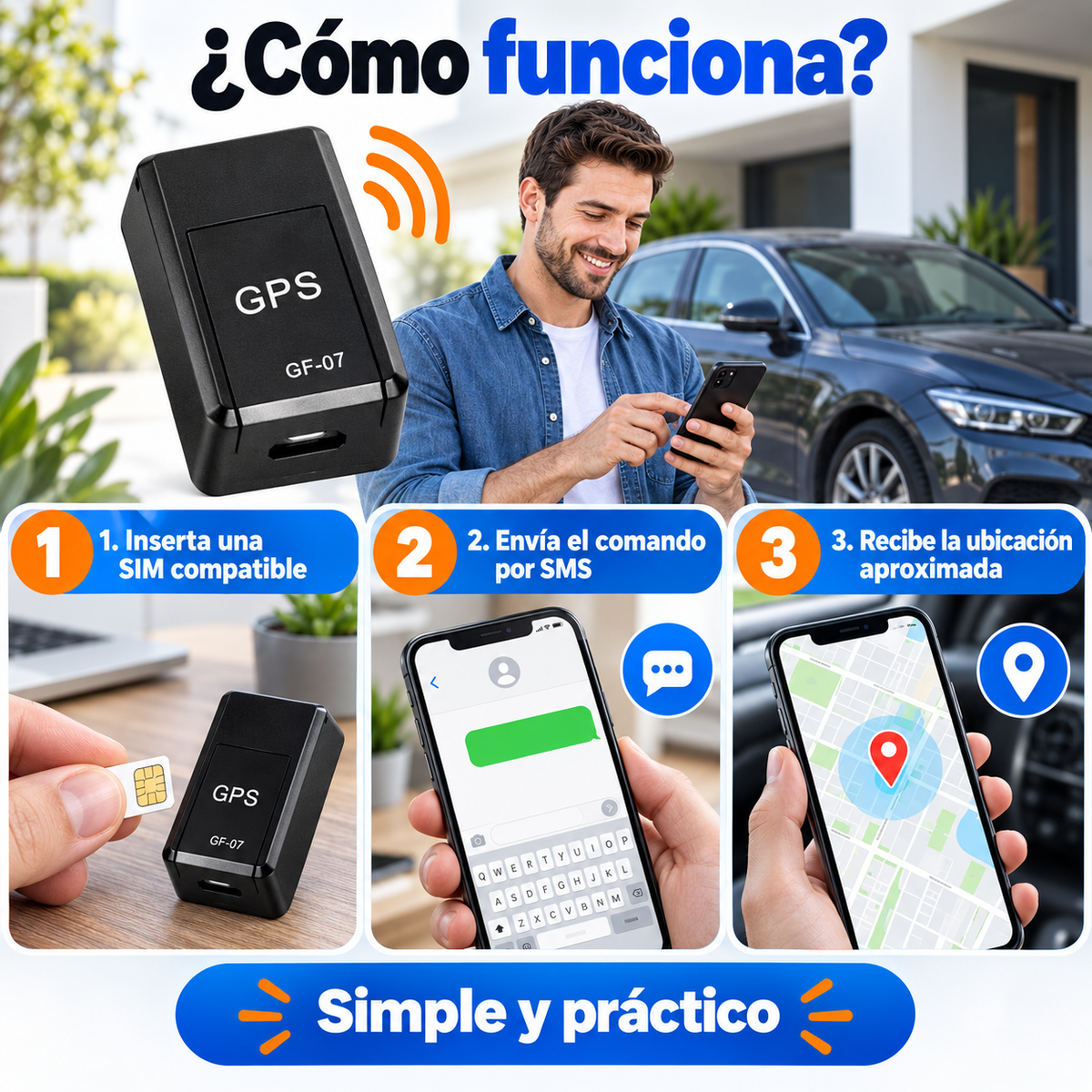 Mini GPS
