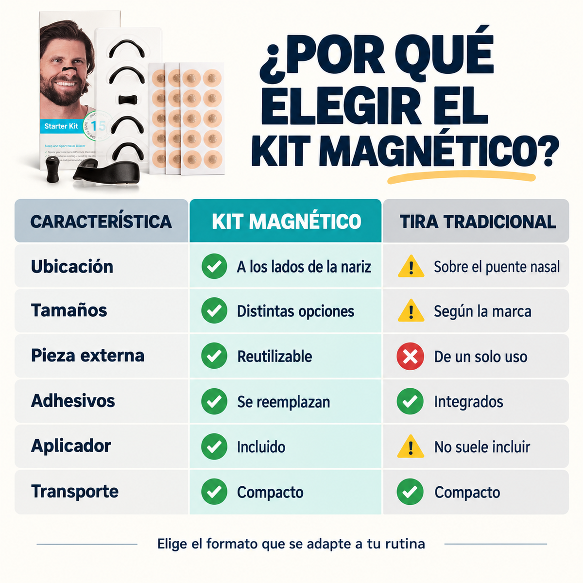 Dilatador Nasal Magnético